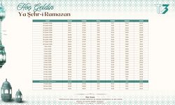 Afyonkarahisar 2026 Yılı Ramazan İmsakiyesi